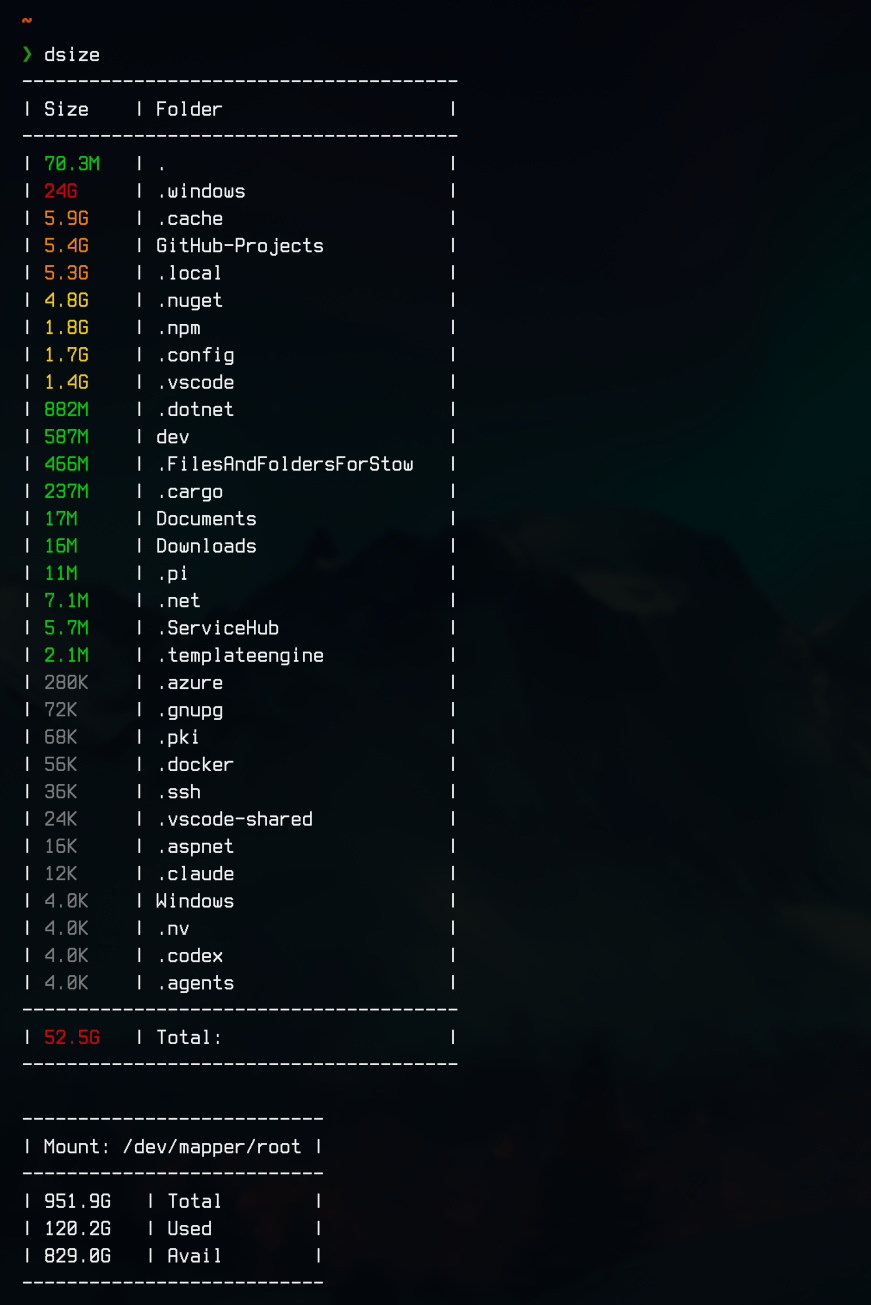 dsize Screenshot